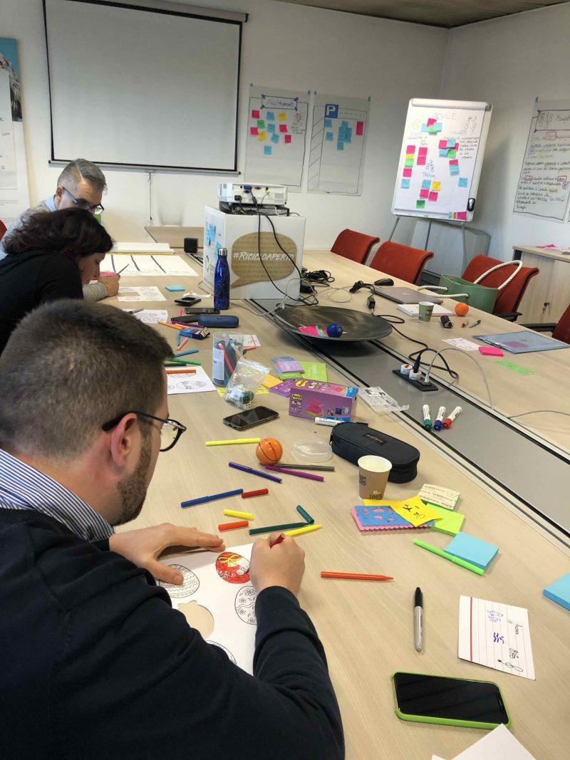 workshop agile e crescita sostenibile del business