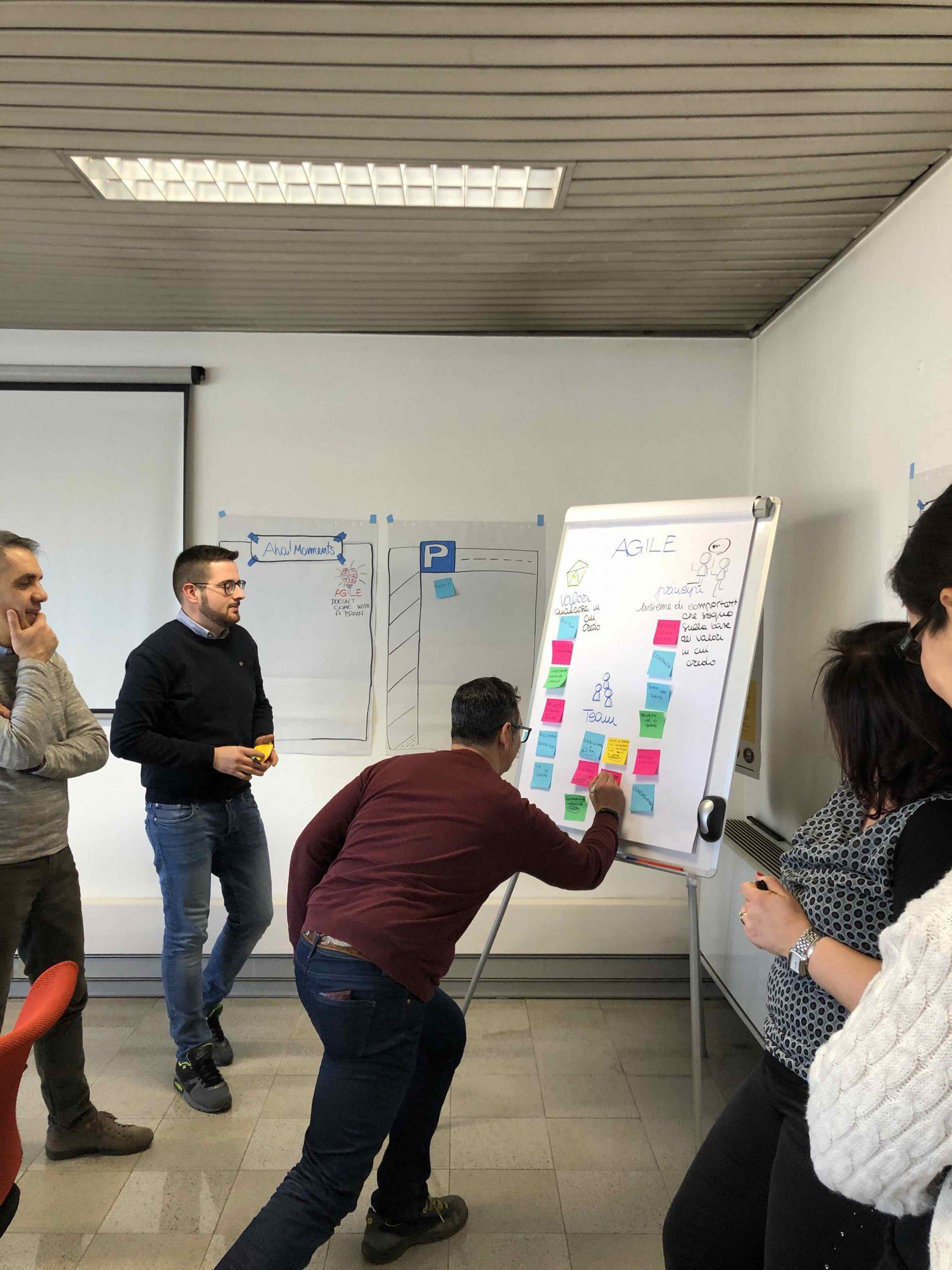 workshop agile e crescita sostenibile del business